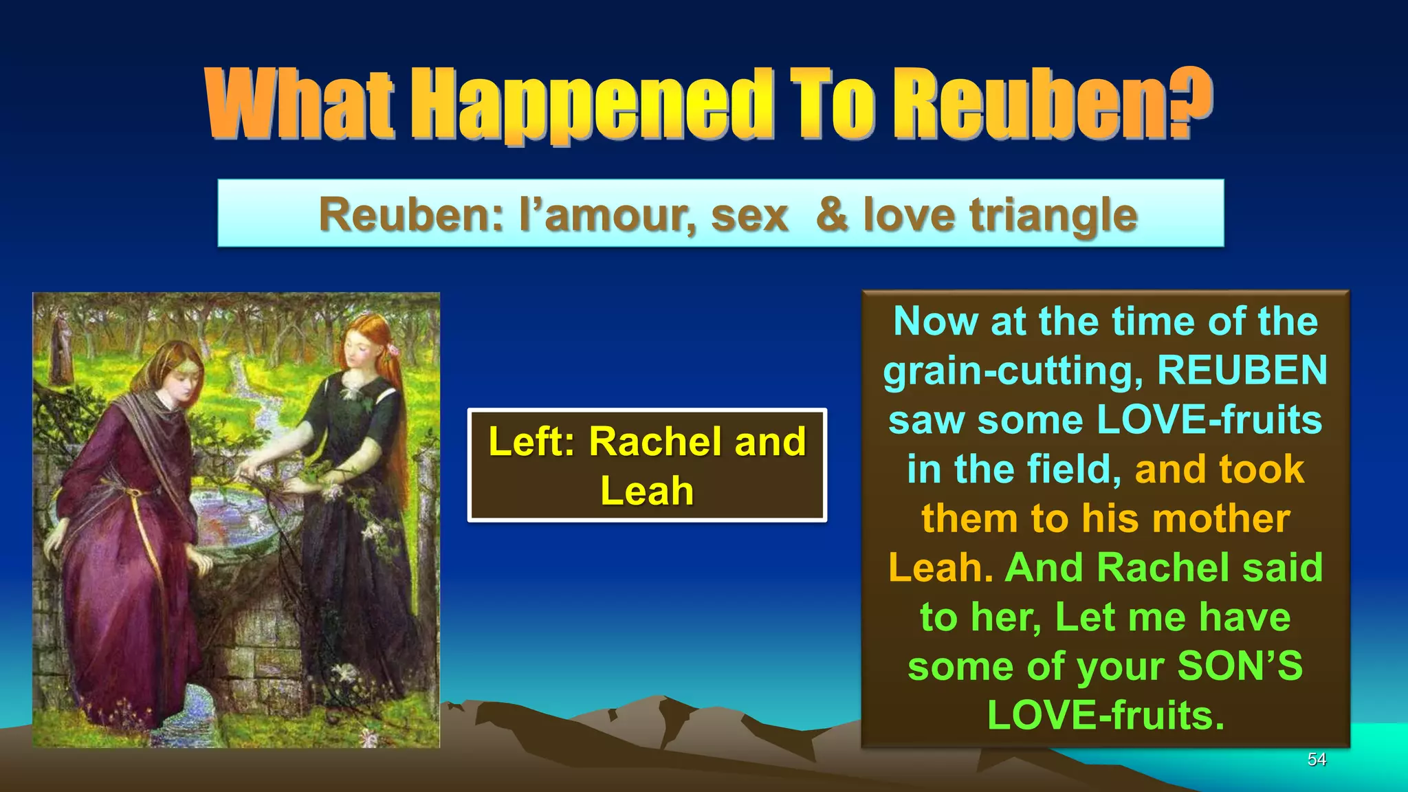 54
Reuben: l’amour, sex & love triangle
Now at the time of the
grain-cutting, REUBEN
saw some LOVE-fruits
in the field, and took
them to his mother
Leah. And Rachel said
to her, Let me have
some of your SON’S
LOVE-fruits.
Left: Rachel and
Leah
 