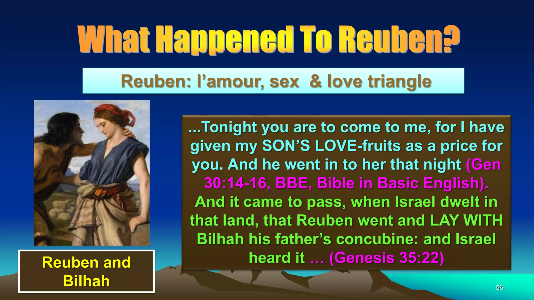 56
Reuben: l’amour, sex & love triangle
...Tonight you are to come to me, for I have
given my SON’S LOVE-fruits as a price for
you. And he went in to her that night (Gen
30:14-16, BBE, Bible in Basic English).
And it came to pass, when Israel dwelt in
that land, that Reuben went and LAY WITH
Bilhah his father’s concubine: and Israel
heard it … (Genesis 35:22)Reuben and
Bilhah
 