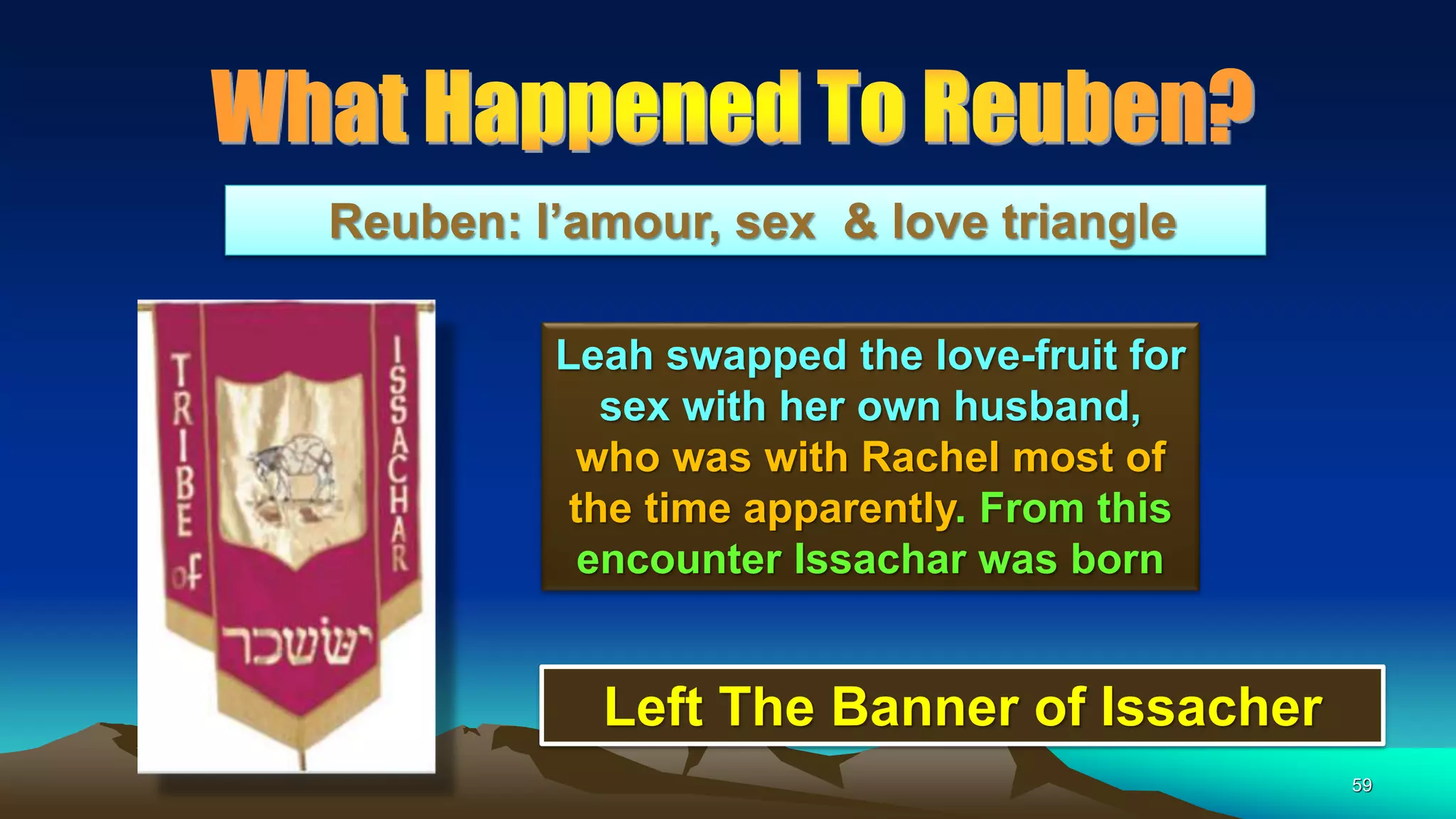 59
Reuben: l’amour, sex & love triangle
Leah swapped the love-fruit for
sex with her own husband,
who was with Rachel most of
the time apparently. From this
encounter Issachar was born
Left The Banner of Issacher
 