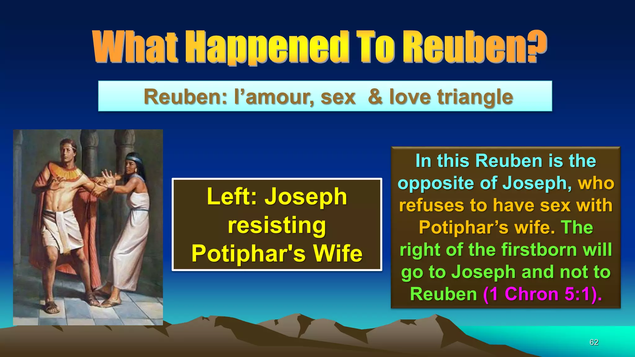 62
Reuben: l’amour, sex & love triangle
In this Reuben is the
opposite of Joseph, who
refuses to have sex with
Potiphar’s wife. The
right of the firstborn will
go to Joseph and not to
Reuben (1 Chron 5:1).
Left: Joseph
resisting
Potiphar's Wife
 