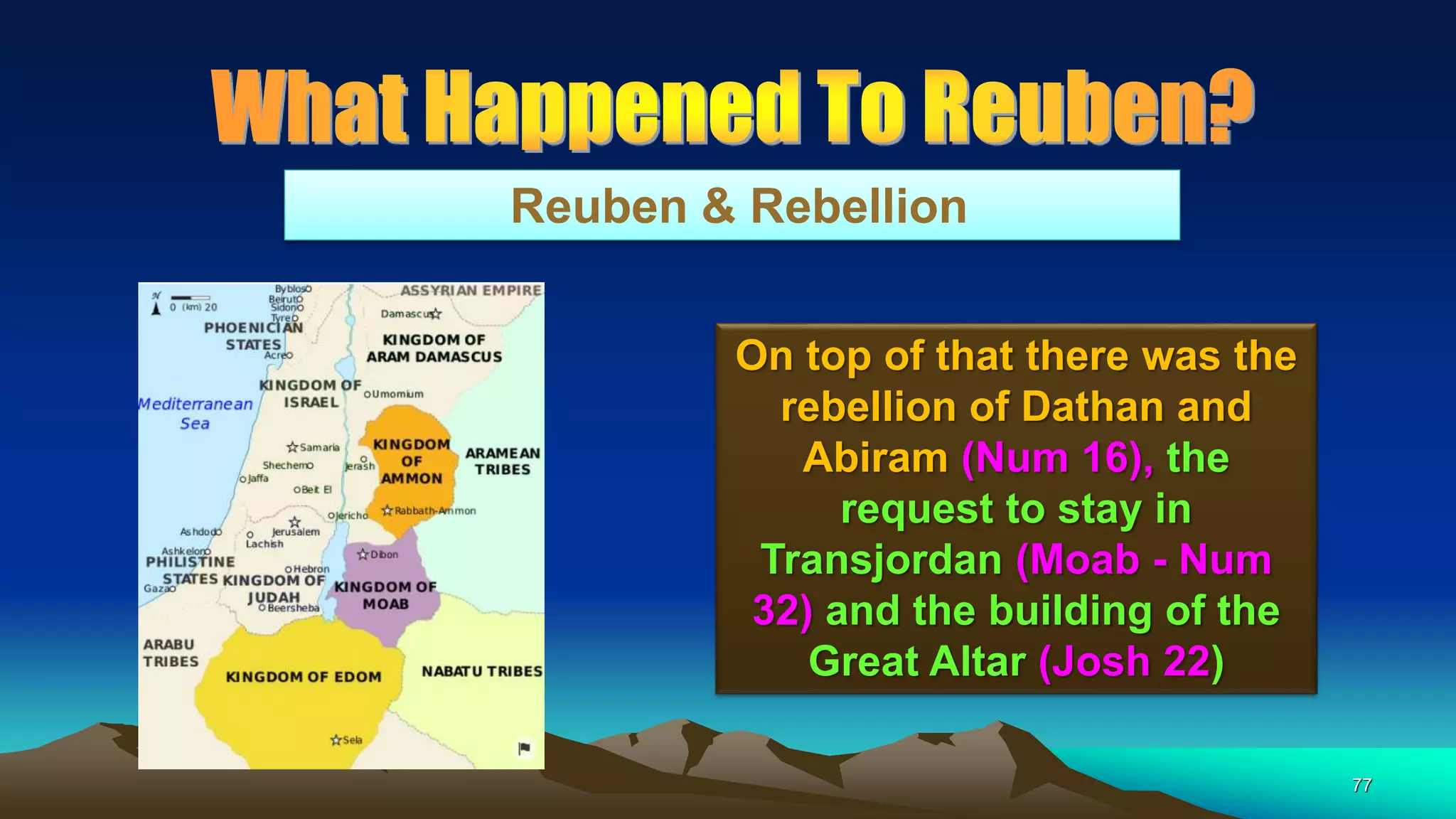 77
Reuben & Rebellion
On top of that there was the
rebellion of Dathan and
Abiram (Num 16), the
request to stay in
Transjordan (Moab - Num
32) and the building of the
Great Altar (Josh 22)
 
