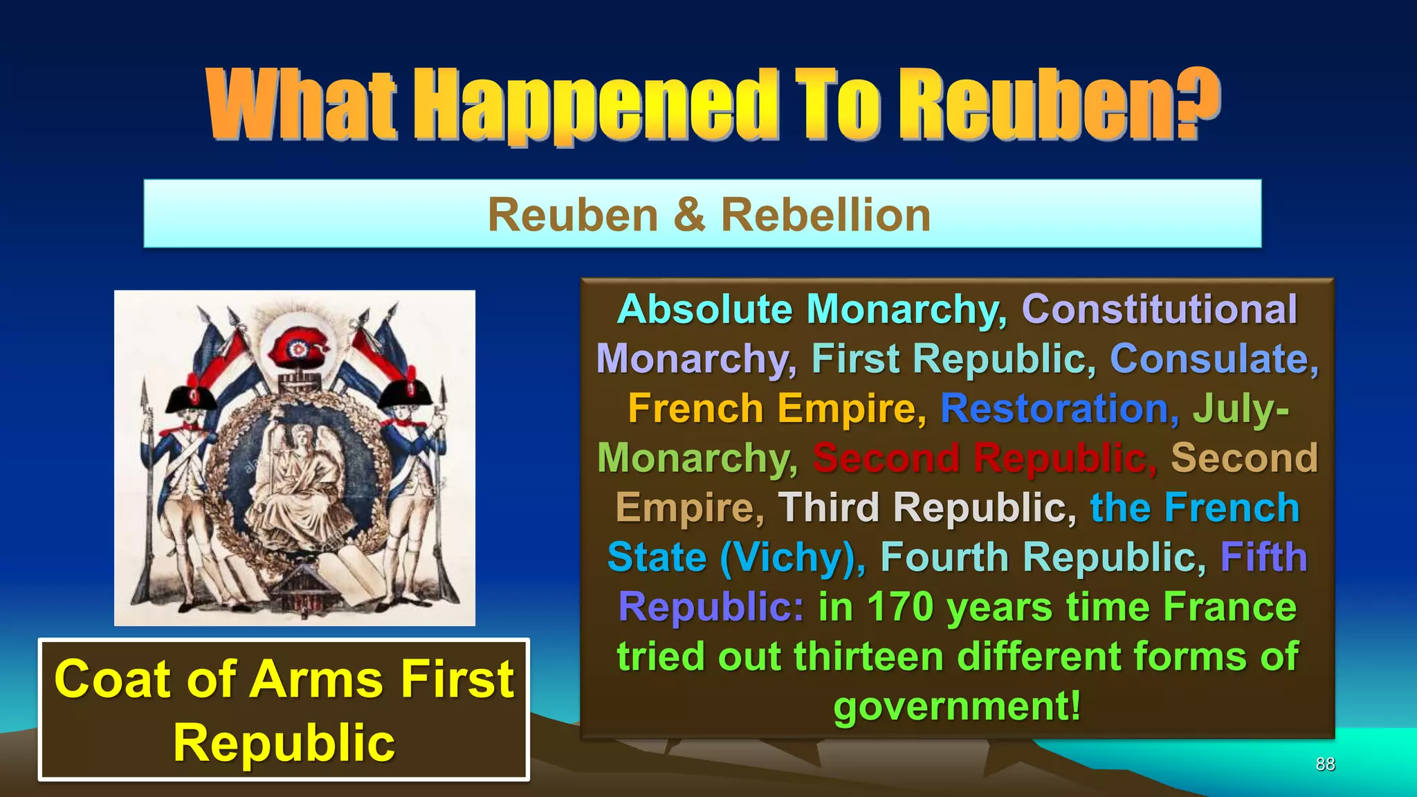88
Reuben & Rebellion
Absolute Monarchy, Constitutional
Monarchy, First Republic, Consulate,
French Empire, Restoration, July-
Monarchy, Second Republic, Second
Empire, Third Republic, the French
State (Vichy), Fourth Republic, Fifth
Republic: in 170 years time France
tried out thirteen different forms of
government!
Coat of Arms First
Republic
 