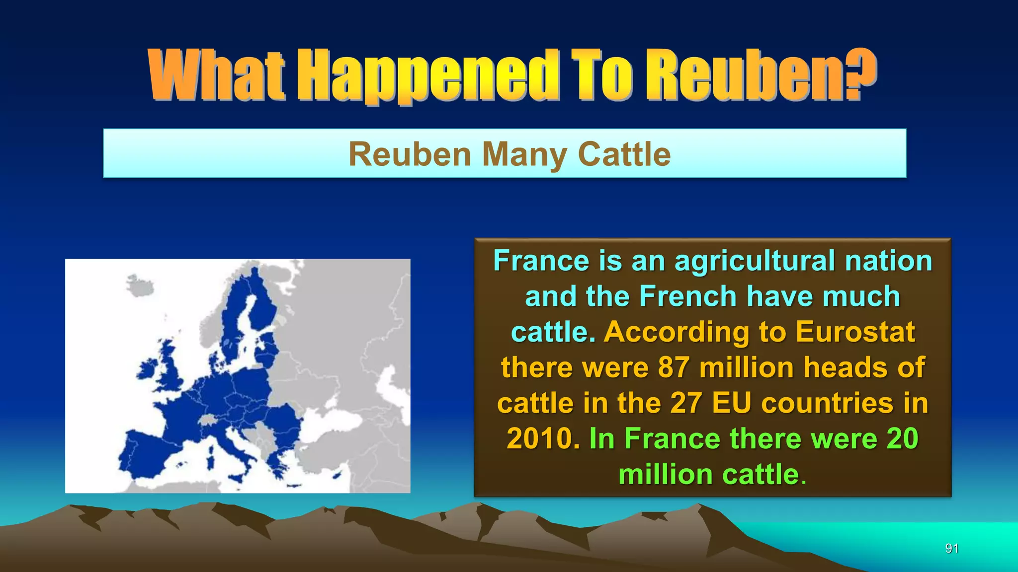 91
Reuben Many Cattle
France is an agricultural nation
and the French have much
cattle. According to Eurostat
there were 87 million heads of
cattle in the 27 EU countries in
2010. In France there were 20
million cattle.
 