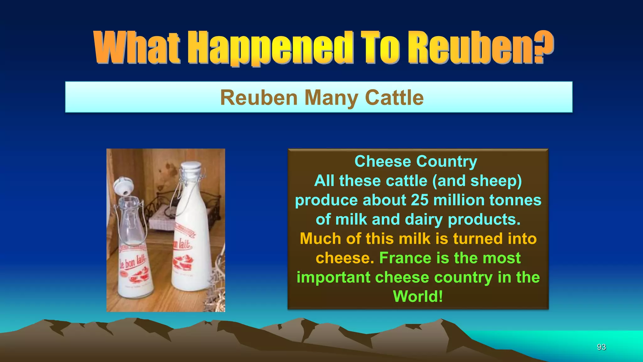 93
Reuben Many Cattle
Cheese Country
All these cattle (and sheep)
produce about 25 million tonnes
of milk and dairy products.
Much of this milk is turned into
cheese. France is the most
important cheese country in the
World!
 