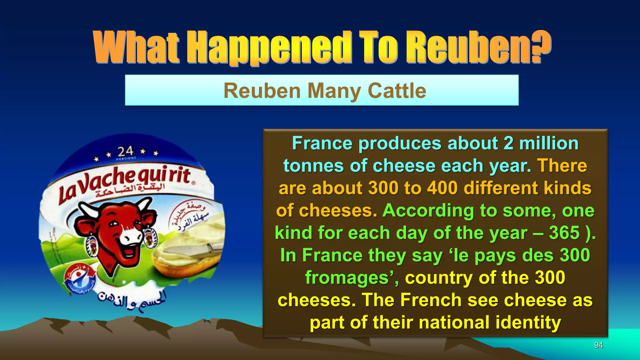 94
Reuben Many Cattle
France produces about 2 million
tonnes of cheese each year. There
are about 300 to 400 different kinds
of cheeses. According to some, one
kind for each day of the year – 365 ).
In France they say ‘le pays des 300
fromages’, country of the 300
cheeses. The French see cheese as
part of their national identity
 