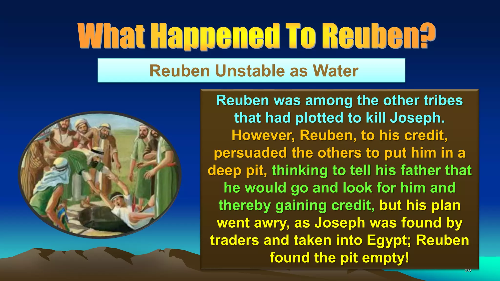 98
Reuben Unstable as Water
Reuben was among the other tribes
that had plotted to kill Joseph.
However, Reuben, to his credit,
persuaded the others to put him in a
deep pit, thinking to tell his father that
he would go and look for him and
thereby gaining credit, but his plan
went awry, as Joseph was found by
traders and taken into Egypt; Reuben
found the pit empty!
 