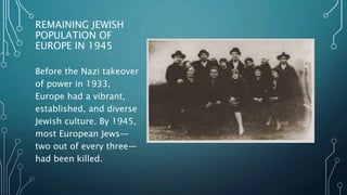 What happened to the jewish population after wwii.pptx