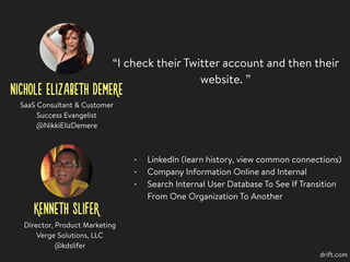 NICHOLE ELIZABETH DEMERE
“I check their Twitter account and then their
website. ”
SaaS Consultant & Customer
Success Evang...