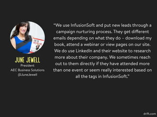JUNE JEWELL
“We use InfusionSoft and put new leads through a
campaign nurturing process. They get different
emails dependi...