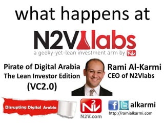 what happens at

Pirate of Digital Arabia    Rami Al-Karmi
The Lean Investor Edition   CEO of N2Vlabs
       (VC2.0)
                                      alkarmi
                            http://ramialkarmi.com
 