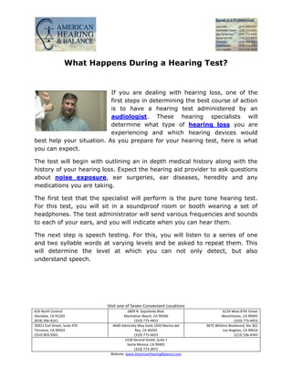 What Happens During a Hearing Test?


                           If you are dealing with hearing loss, one of the
                           first steps in determining the best course of action
                           is to have a hearing test administered by an
                           audiologist. These hearing specialists will
                           determine what type of hearing loss you are
                           experiencing and which hearing devices would
best help your situation. As you prepare for your hearing test, here is what
you can expect.

The test will begin with outlining an in depth medical history along with the
history of your hearing loss. Expect the hearing aid provider to ask questions
about noise exposure, ear surgeries, ear diseases, heredity and any
medications you are taking.

The first test that the specialist will perform is the pure tone hearing test.
For this test, you will sit in a soundproof room or booth wearing a set of
headphones. The test administrator will send various frequencies and sounds
to each of your ears, and you will indicate when you can hear them.

The next step is speech testing. For this, you will listen to a series of one
and two syllable words at varying levels and be asked to repeat them. This
will determine the level at which you can not only detect, but also
understand speech.




                               Visit one of Seven Convenient Locations
633 North Central                         2809 N. Sepulveda Blvd.                     6229 West 87th Street
Glendale, CA 91203                     Manhattan Beach, CA 90266                     Westchester, CA 90045
(818) 396-8161                                (310) 773-4453                                 (310) 773-4453
20911 Earl Street, Suite 470     4640 Admiralty Way Suite 1020 Marina del   3875 Wilshire Boulevard, Ste 302
Torrance, CA 90503                             Rey, CA 90292                          Los Angeles, CA 90010
(310) 803-9501                                (310) 773-4453                                 (213) 536-4543
                                        1318 Second Street, Suite 1
                                          Santa Monica, CA 90401
                                              (310) 773-3972
                                Website: www.AmericanHearingBalance.com
 
