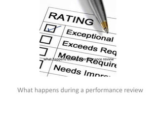 what happens reviewa performance review
performance during appraisal examples

What happens during a performance review

 