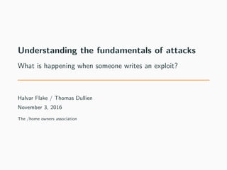 Understanding the fundamentals of attacks
What is happening when someone writes an exploit?
Halvar Flake / Thomas Dullien
November 3, 2016
The /home owners association
 
