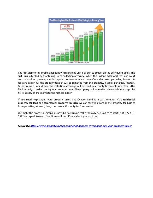 What happens if you do not pay your property taxes converted