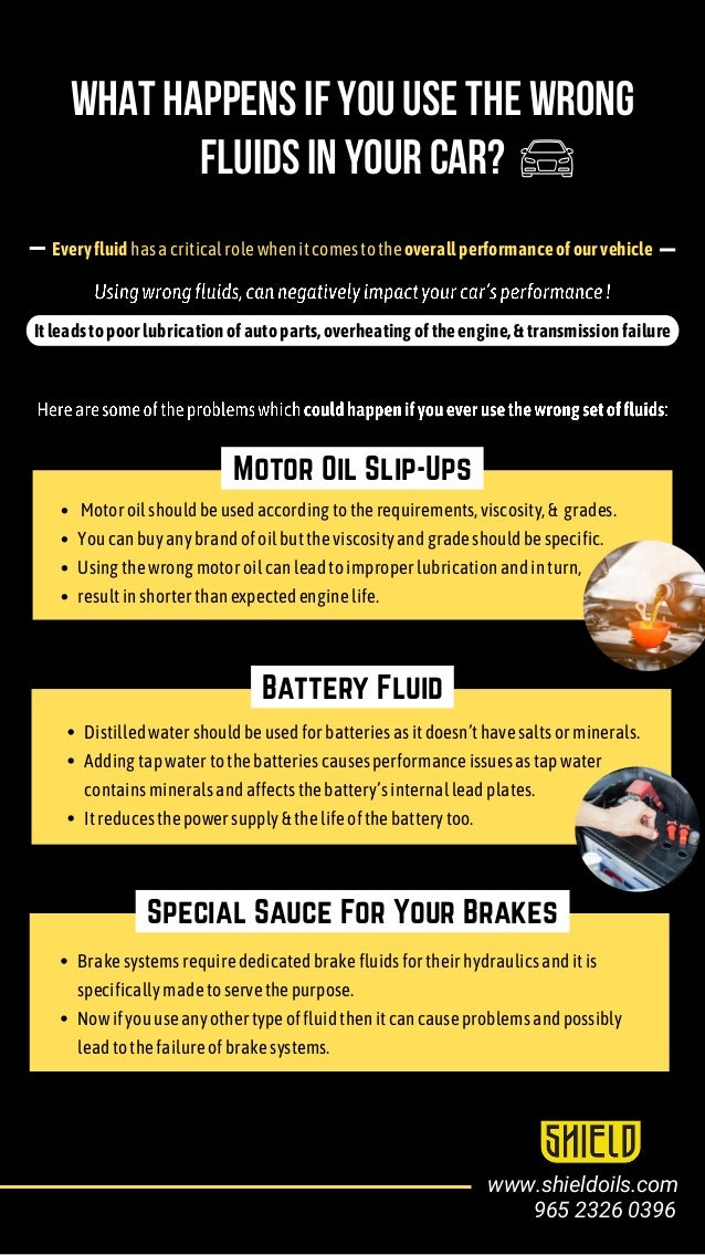 What Happens If You Use The Wrong Fluids In Your Car.pdf