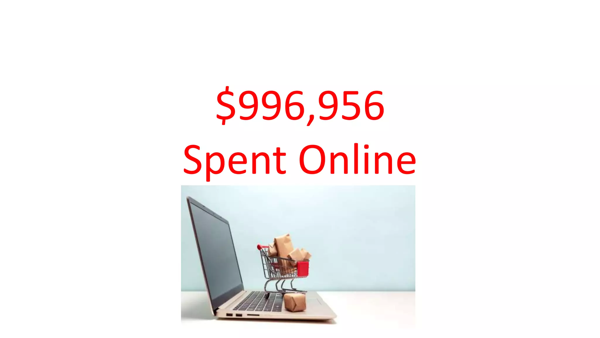 $996,956
Spent Online