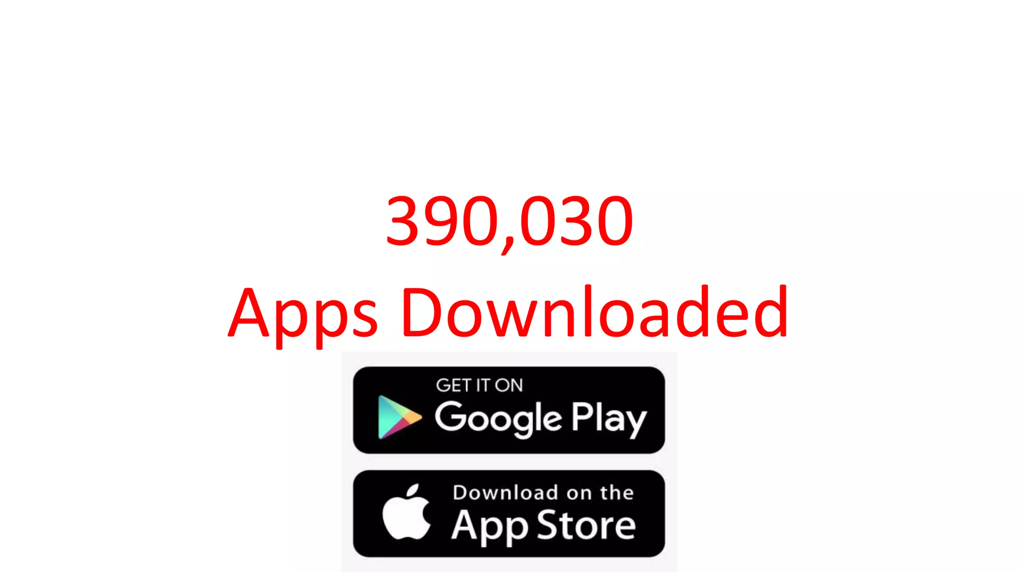 390,030
Apps Downloaded