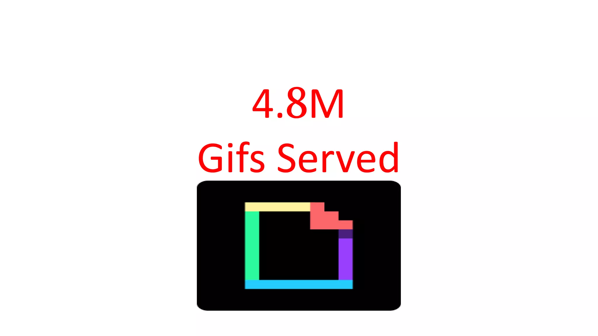 4.8M
Gifs Served