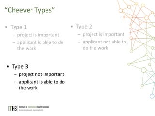 21
• Type 1
– project is important
– applicant is able to do
the work
“Cheever Types”
• Type 3
– project not important
– applicant is able to do
the work
• Type 2
– project is important
– applicant not able to
do the work
 