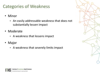 24
• Minor
• An easily addressable weakness that does not
substantially lessen impact
• Moderate
• A weakness that lessens impact
• Major
• A weakness that severely limits impact
Categories of Weakness
 