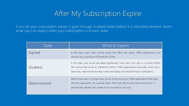 subscription expired office 2016 crack subscription expired office 2016 crack