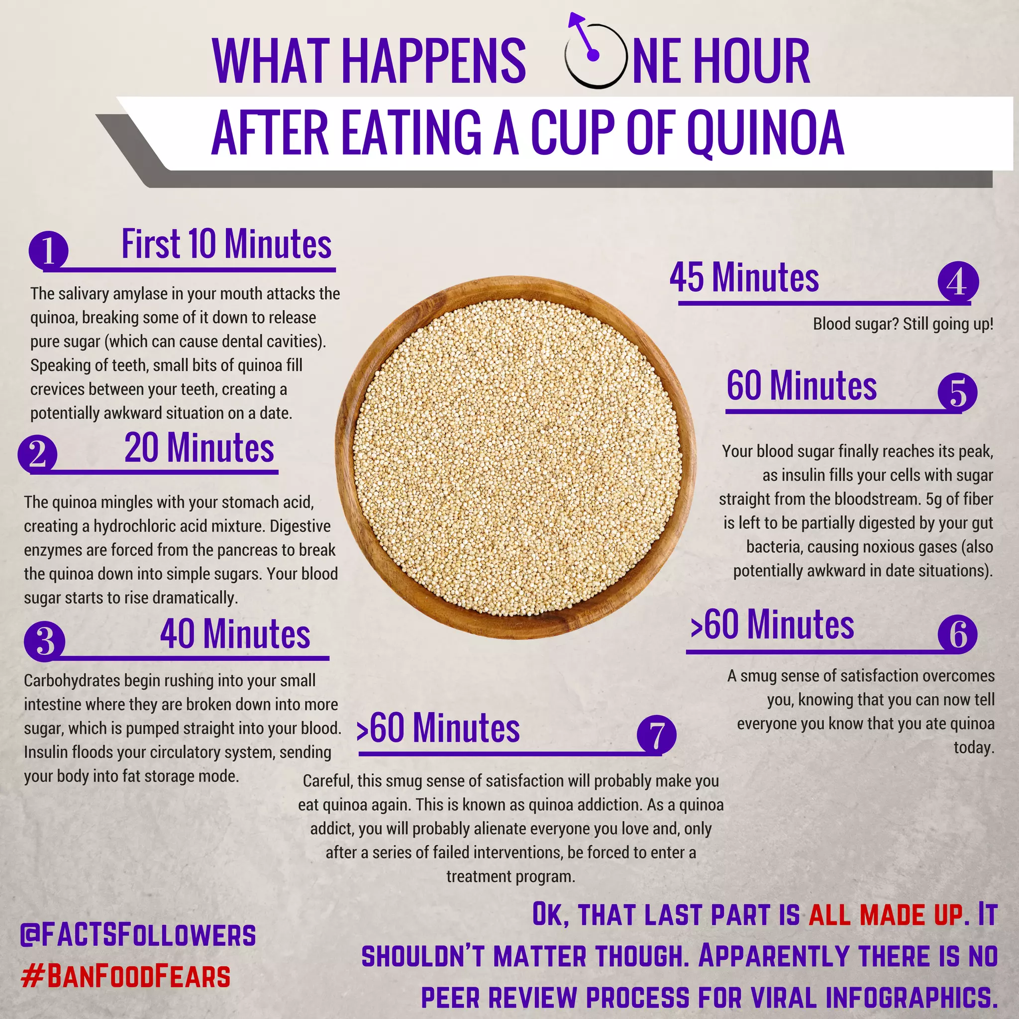 How Quinoa Affects Your Body In 60 Minutes PDF