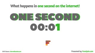 ONESECONDONESECOND
What happens in one second on the internet!
N o o d P r o d u c t i o n s w w w . n o o d p r o d . c o m
00:01
Presented by: FansGain.comDATASource: internetlivestats.com
 