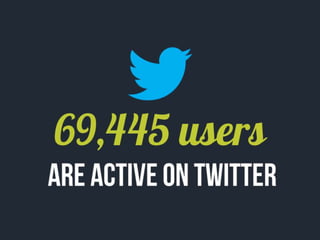 What happens online every 60 seconds 