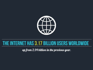 What happens online every 60 seconds 