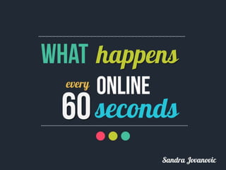 What happens online every 60 seconds 