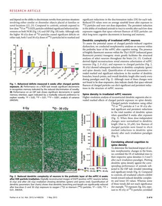and depend on the ability to discriminate novelty from previous situations
involving either similar or dissimilar objects ...