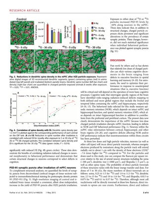 significantly with reduced DI (Fig. 4B, green circles). These data dem-
onstrate the benefits of correlating radiation-ind...