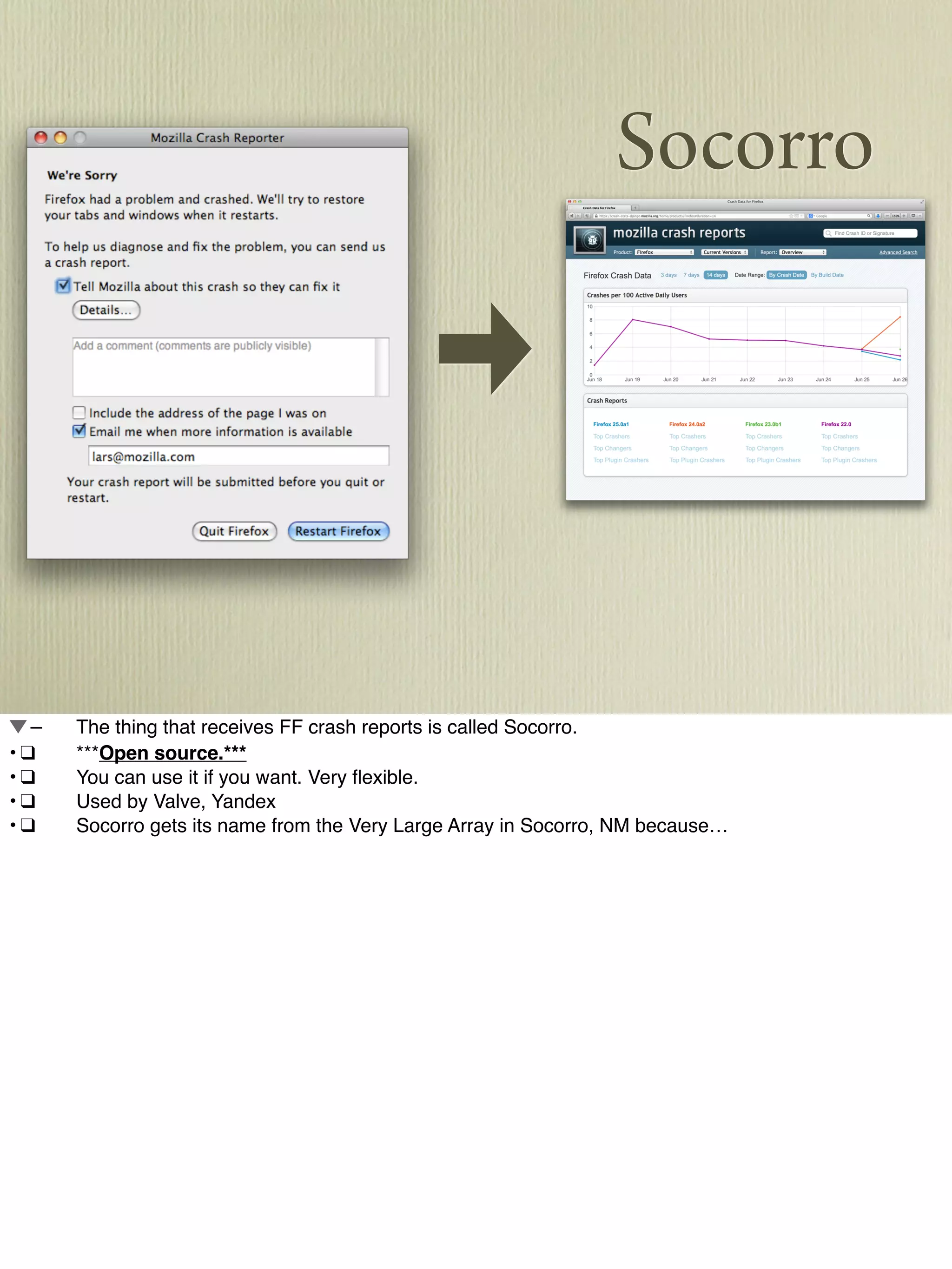 Socorro
!–! The thing that receives FF crash reports is called Socorro.
•!❑! ***Open source.***
•!❑! You can use it if you want. Very ﬂexible.
•!❑! Used by Valve, Yandex
•!❑! Socorro gets its name from the Very Large Array in Socorro, NM because…
 