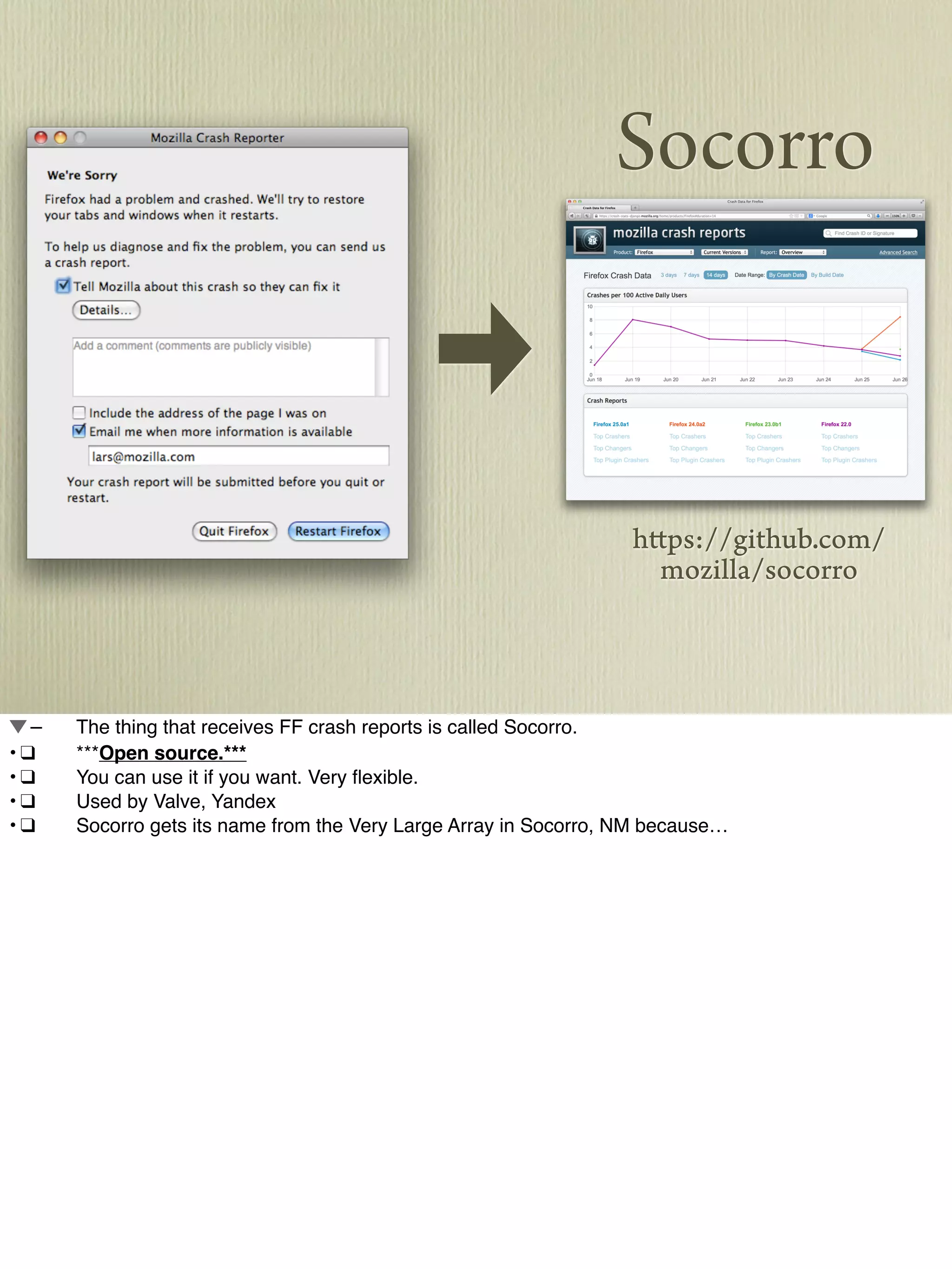 Socorro
https://github.com/
mozilla/socorro
!–! The thing that receives FF crash reports is called Socorro.
•!❑! ***Open source.***
•!❑! You can use it if you want. Very ﬂexible.
•!❑! Used by Valve, Yandex
•!❑! Socorro gets its name from the Very Large Array in Socorro, NM because…
 