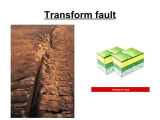 Transform fault 