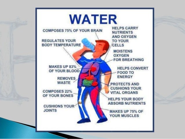 What Happens If I Drink Only Water For A Week What Happens If I Drink Only Water For A Week