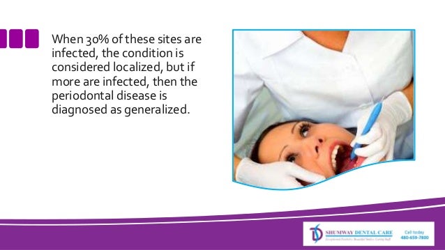 periodontal