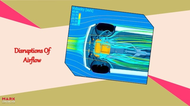 Disruptions Of
Airflow
 
