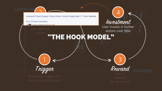 ADOPTION
SUCCESS
“THE HOOK MODEL”
1
2
Action
3
4
Once inside, the
user takes an
action
User is
rewarded
for his actions
Us...