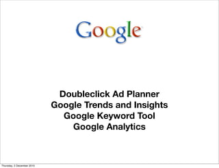 doubleclick ad planner
