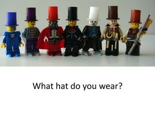 What hat do you wear?
 
