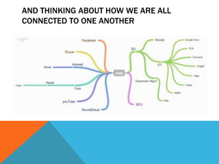 AND THINKING ABOUT HOW WE ARE ALL
CONNECTED TO ONE ANOTHER
 