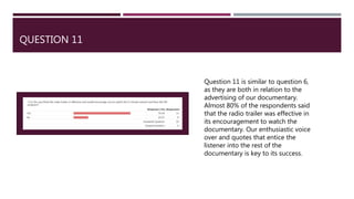 QUESTION 11
Question 11 is similar to question 6,
as they are both in relation to the
advertising of our documentary.
Almost 80% of the respondents said
that the radio trailer was effective in
its encouragement to watch the
documentary. Our enthusiastic voice
over and quotes that entice the
listener into the rest of the
documentary is key to its success.
 