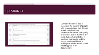 QUESTION 14
Our radio trailer was also a
success as the majority of people
who responded said that this was
as well completed to a
professional standard. The quality
of the voice over is thanks to the
radio studio which aided us in
gaining a clear audio, and the
quotes used are effective in
making the audience want to see
what happens in the
documentary.
 