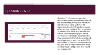 QUESTION 15 & 16
Question 15 of our survey asks the
respondents to rate the overall quality of
the documentary, newspaper advert and
radio trailer as a trio. Out of all 39
responses, almost 85% rated our pieces
either good or excellent. And in question
16, over 65% of those who watched the
extract, viewed the newspaper advert
and listened to the radio trailer said that
they would watch the full documentary. I
would view this as a success as the 32%
who said no or unsure could relate to the
fact that 30% of respondents were male
and this may be a topic that they would
not engage with.
 