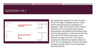 QUESTION 1 & 2
We asked these questions in order to get an
idea of the types of people that our survey
results were going to be a projection of.
Question 1 tells us that almost 70% of those
involved in the survey after watching the
documentary and exploring the ancillary texts
were female. Question 2 presents the fact that
more than 65% of the survey takers were
between the ages of 16-24, in our formal
proposal we outlined our target audience to
be 13-50, in hindsight this may be a bit broad
ranging. However, 20% of our survey takers
were 46 and over.
 