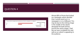 QUESTION 4
Almost 80% of those that looked
our newspaper advert decided
that it would stand out in a
newspaper or on a billboard. This
may be due to the striking image
in the middle of the advert,
alongside the bold red box
around the catchy slogan. I feel
like we have completed this task
well as our advert is appealing to
the audience.
 