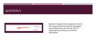 QUESTION 6
Question 6 again links to question 4 and 5,
the responses tell me that the newspaper
advert effectively, with almost 75% of
respondents providing me with this
information.
 