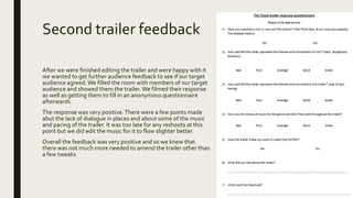 Second trailer feedback
After we were finished editing the trailer and were happy with it
we wanted to get further audience feedback to see if our target
audience agreed.We filled the room with members of our target
audience and showed them the trailer. We filmed their response
as well as getting them to fill in an anonymous questionnaire
afterwards.
The response was very positive.There were a few points made
abut the lack of dialogue in places and about some of the music
and pacing of the trailer. It was too late for any reshoots at this
point but we did edit the music for it to flow slighter better.
Overall the feedback was very positive and so we knew that
there was not much more needed to amend the trailer other than
a few tweaks
 