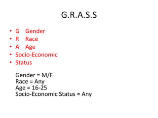 G.R.A.S.SG	GenderR	RaceA	AgeSocio-EconomicStatus Gender = M/FRace = AnyAge = 16-25Socio-Economic Status = Any